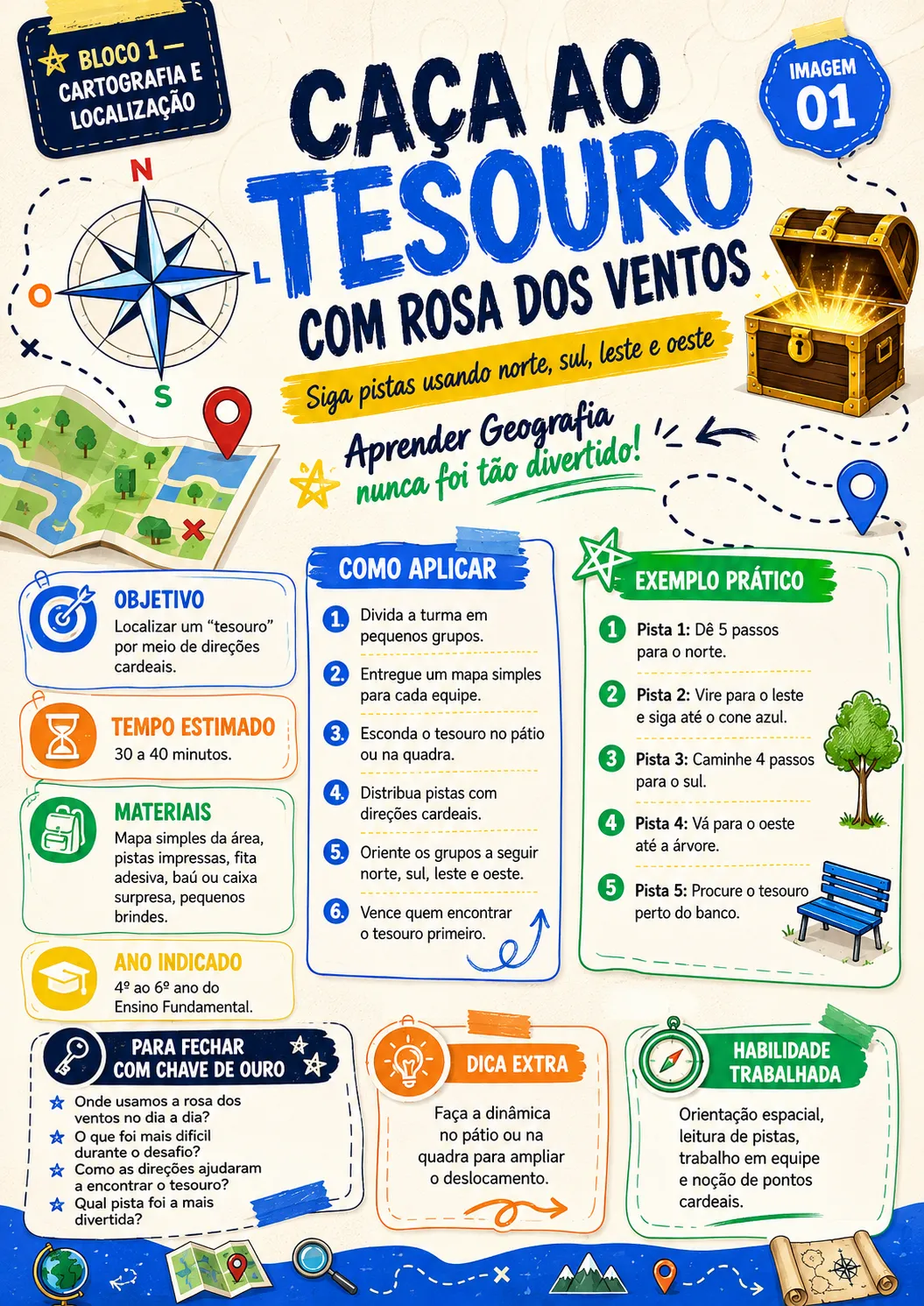 01_Caca_ao_Tesouro_com_Rosa_dos_Ventos