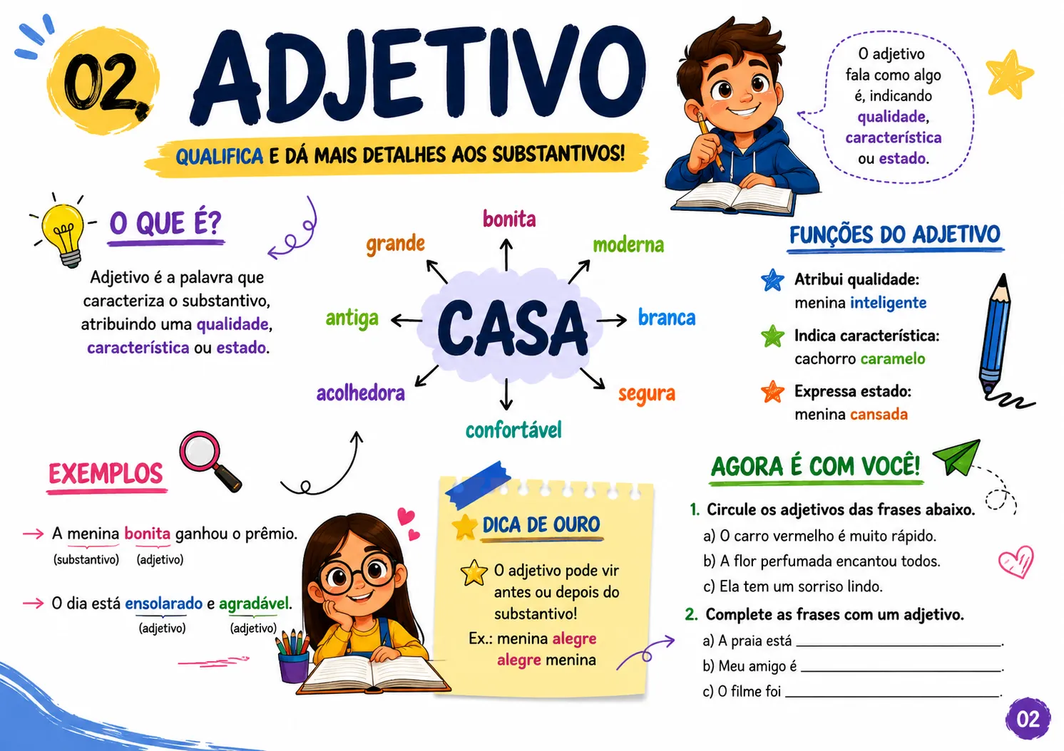 02_Adjetivo