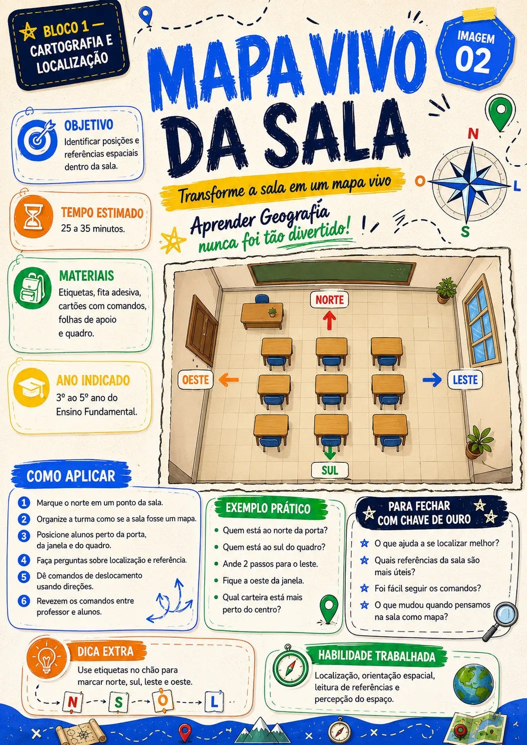 02_Mapa_Vivo_da_Sala