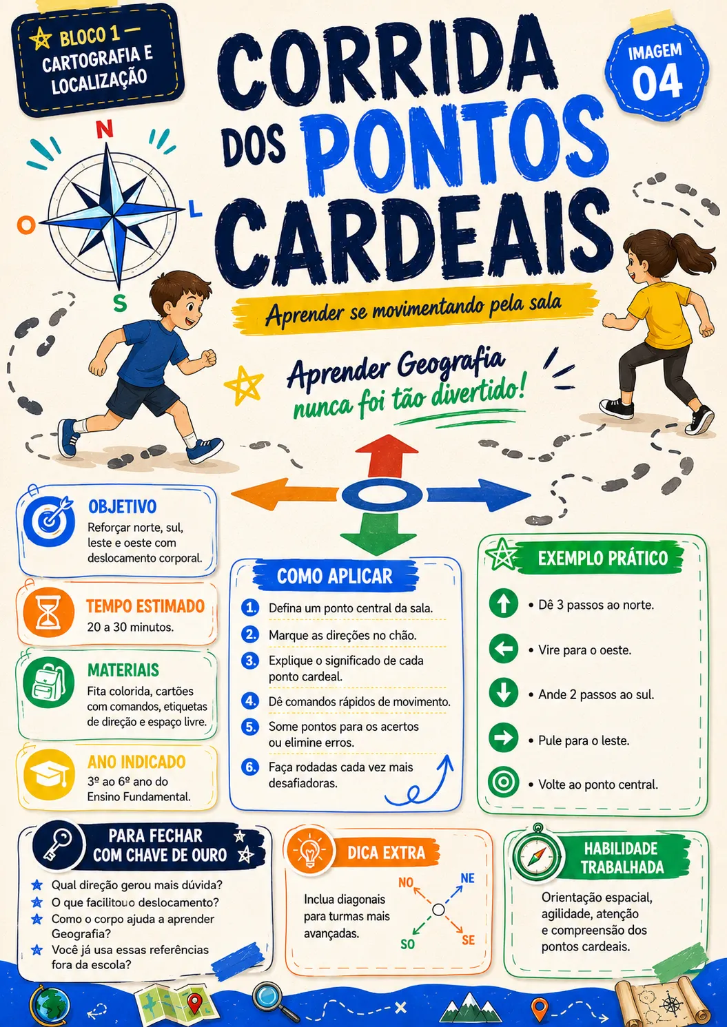 04_Corrida_dos_Pontos_Cardeais