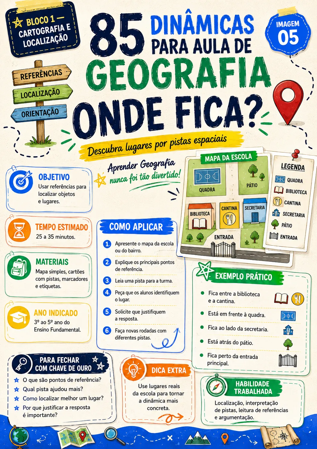 05_Onde_Fica