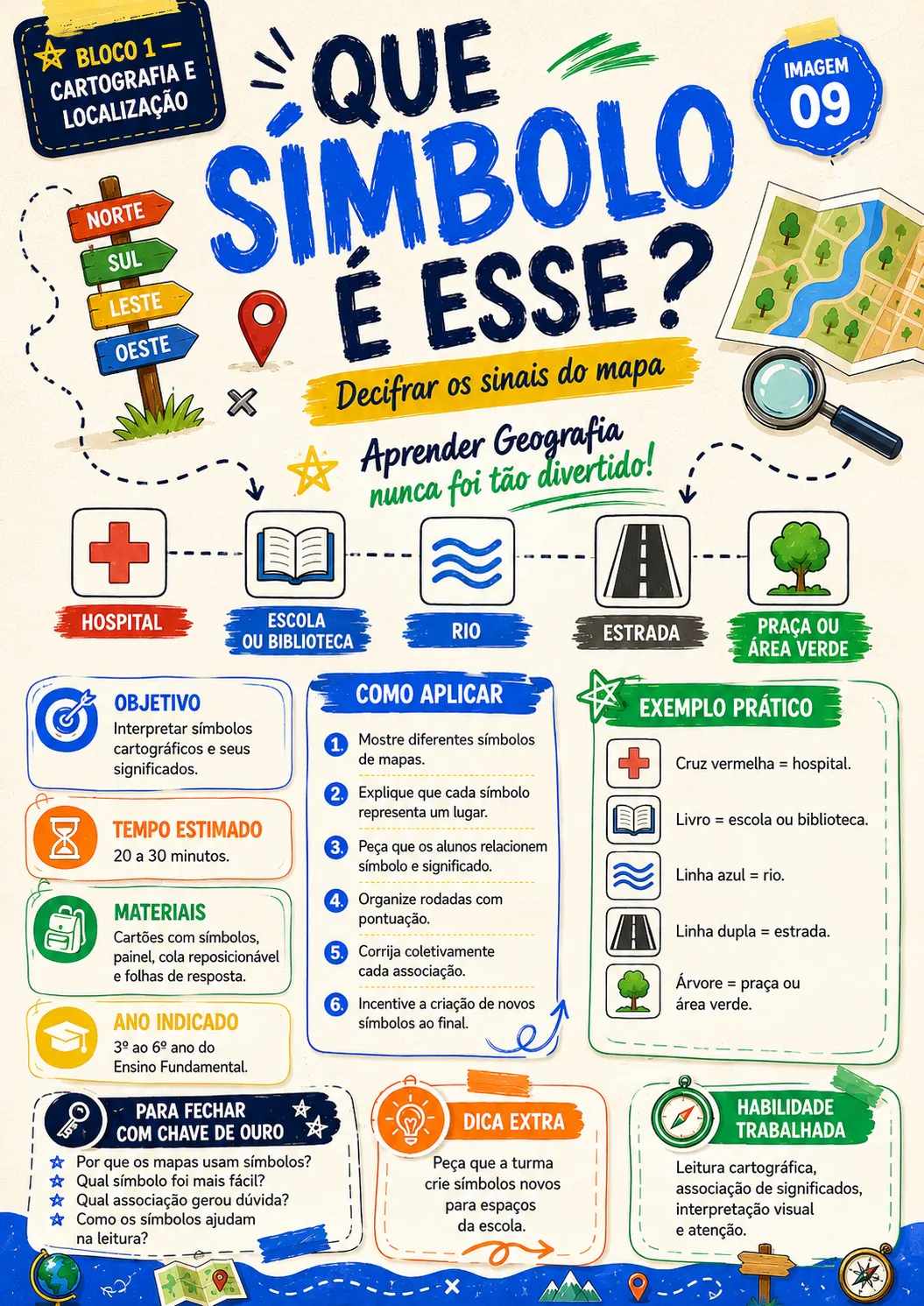 09_Que_Simbolo_e_Esse