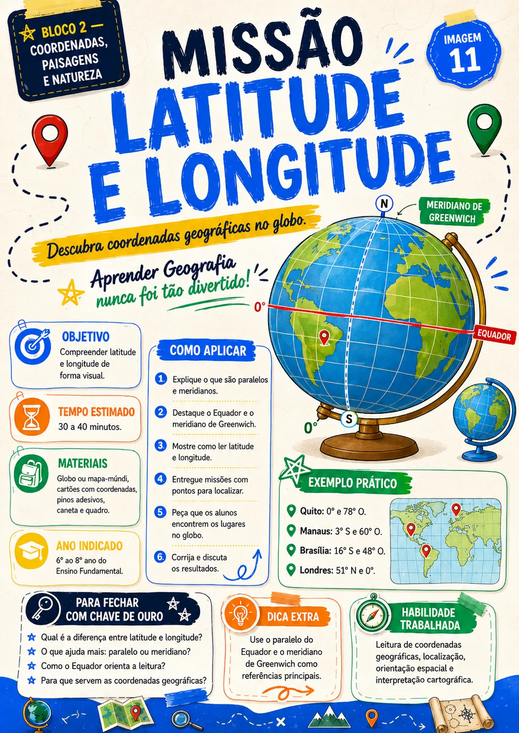 11_Missao_Latitude_e_Longitude