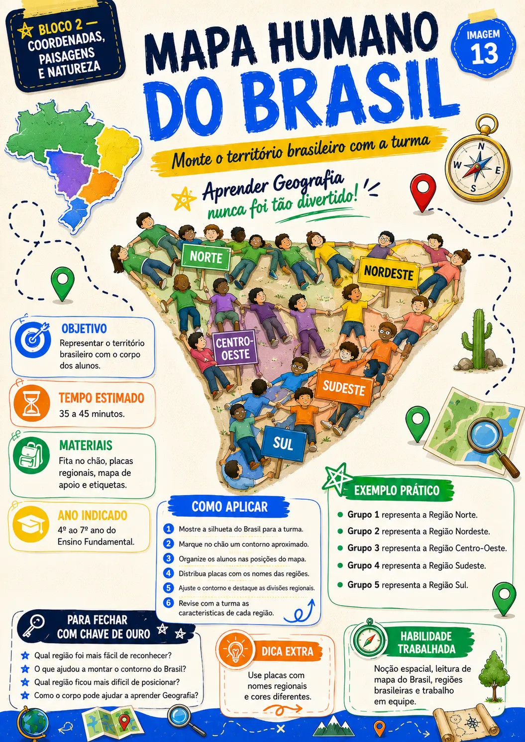 13_Mapa_Humano_do_Brasil
