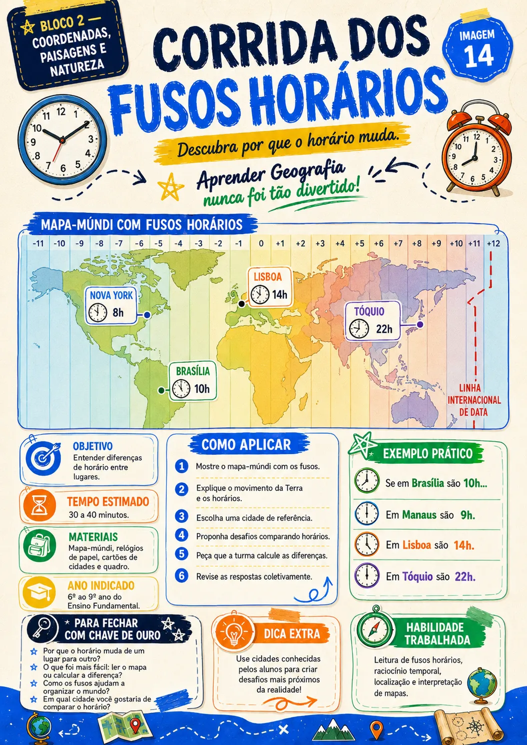14_Corrida_dos_Fusos_Horarios