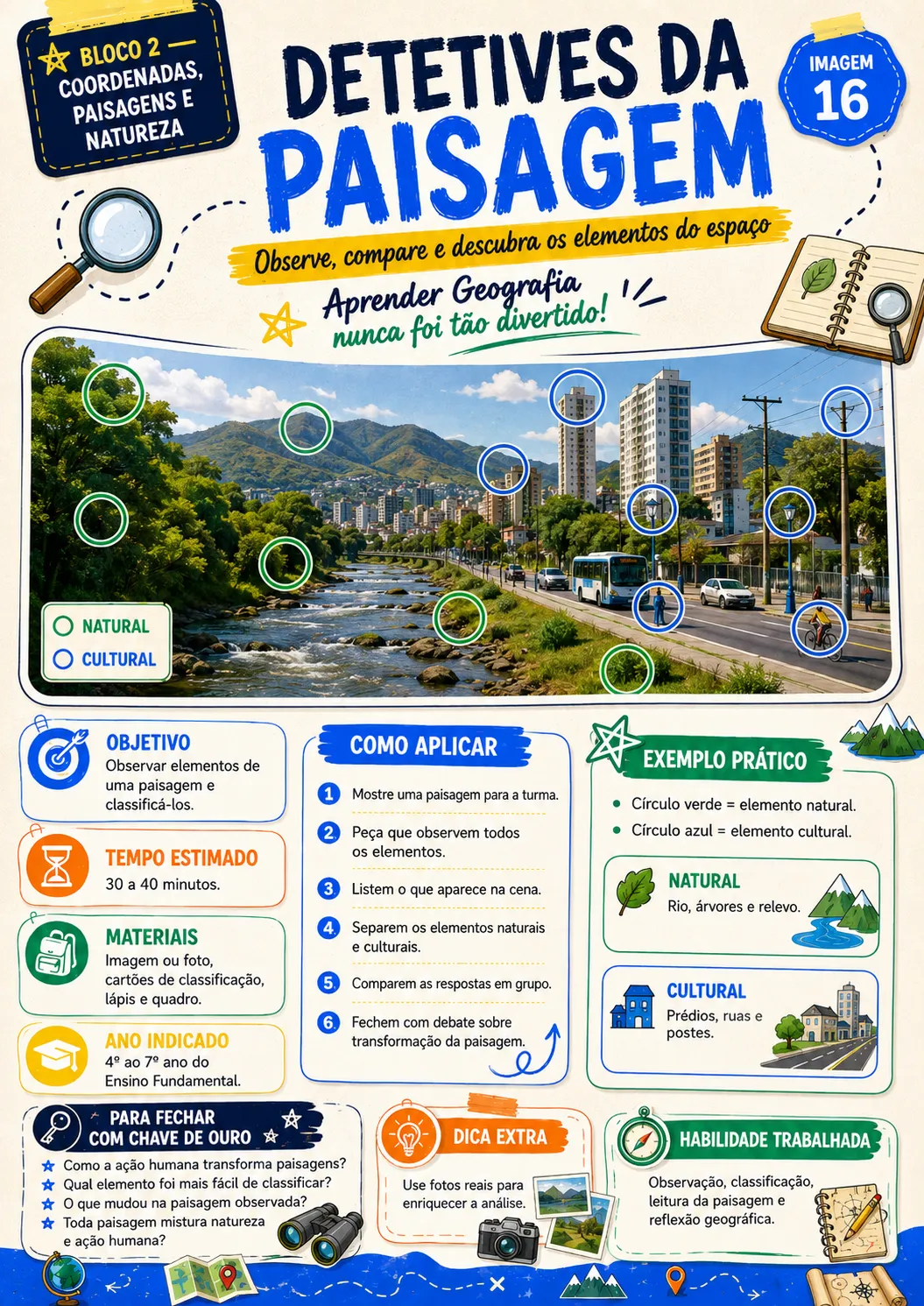 16_Detetives_da_Paisagem