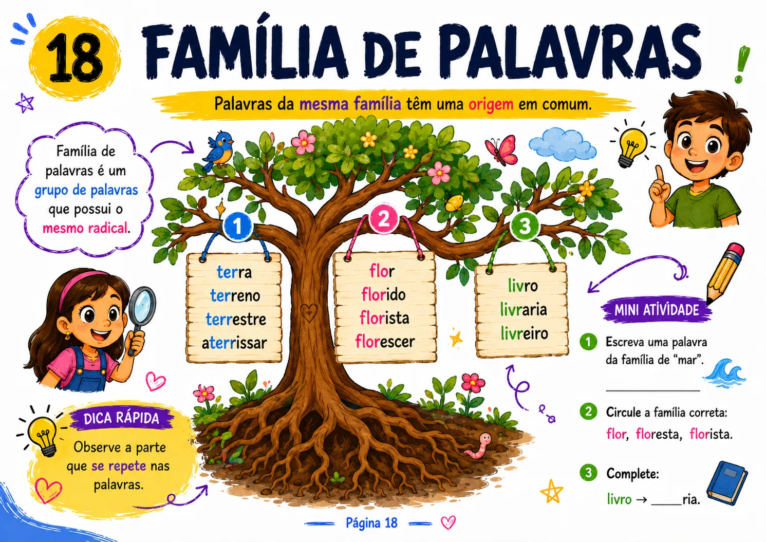 18_Familia_de_Palavras