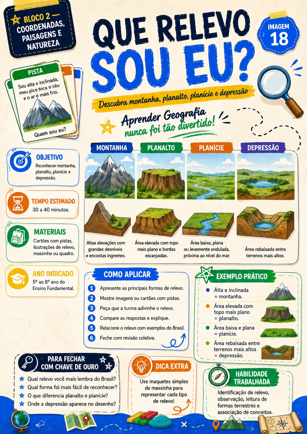 18_Que_Relevo_Sou_Eu