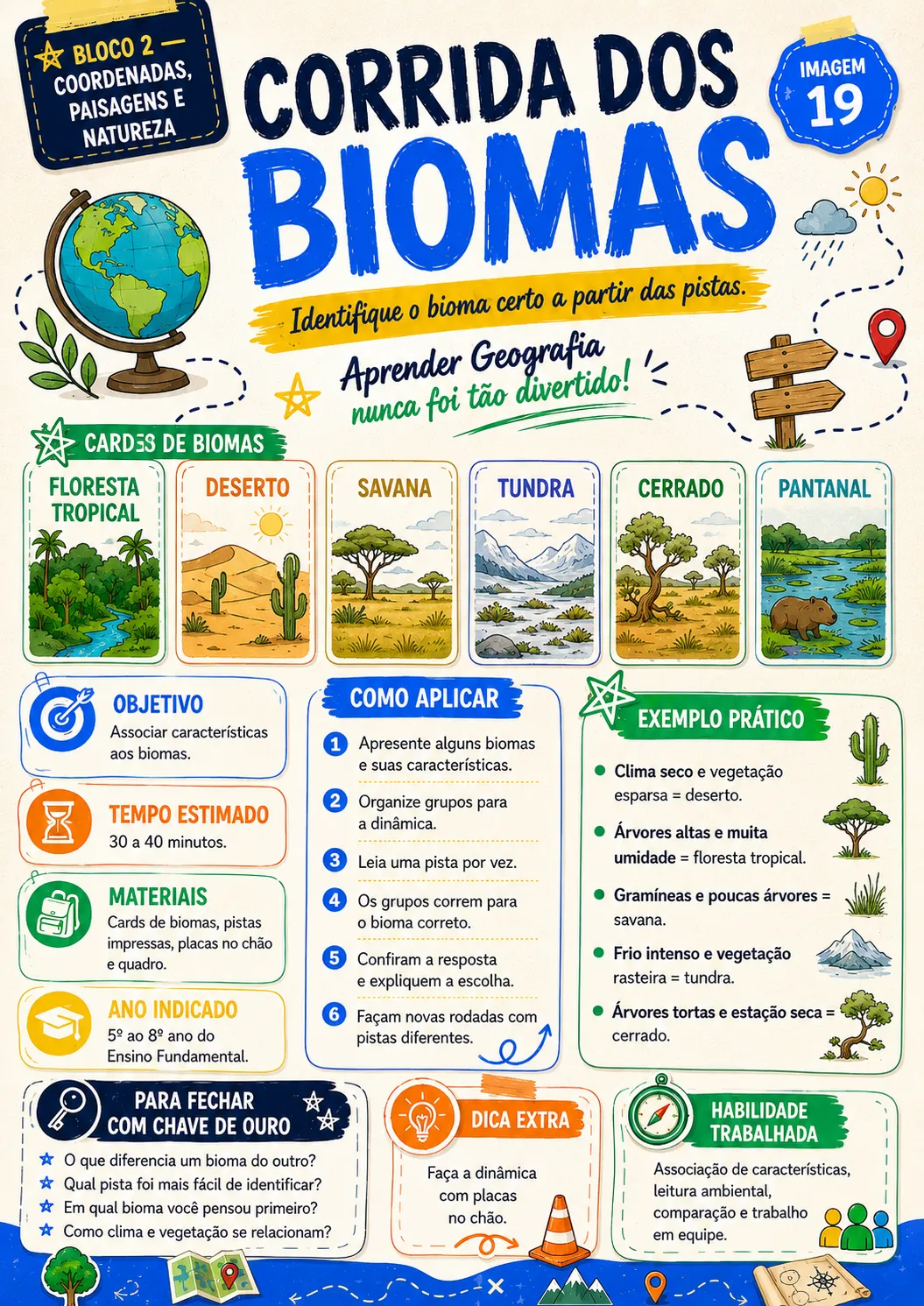 19_Corrida_dos_Biomas