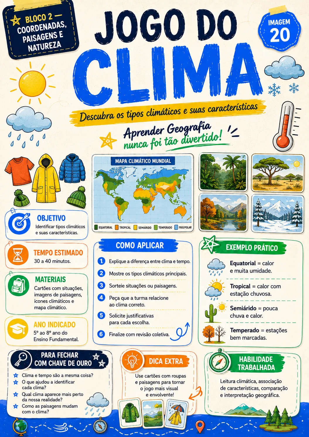 20_Jogo_do_Clima