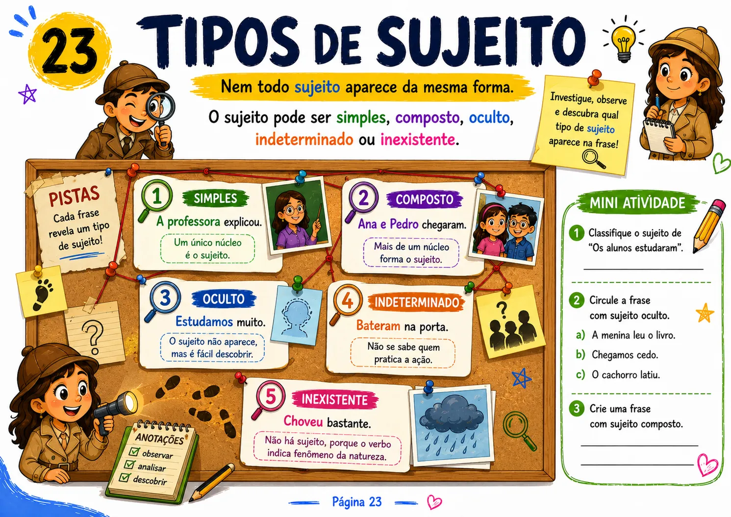 23_Tipos_de_Sujeito
