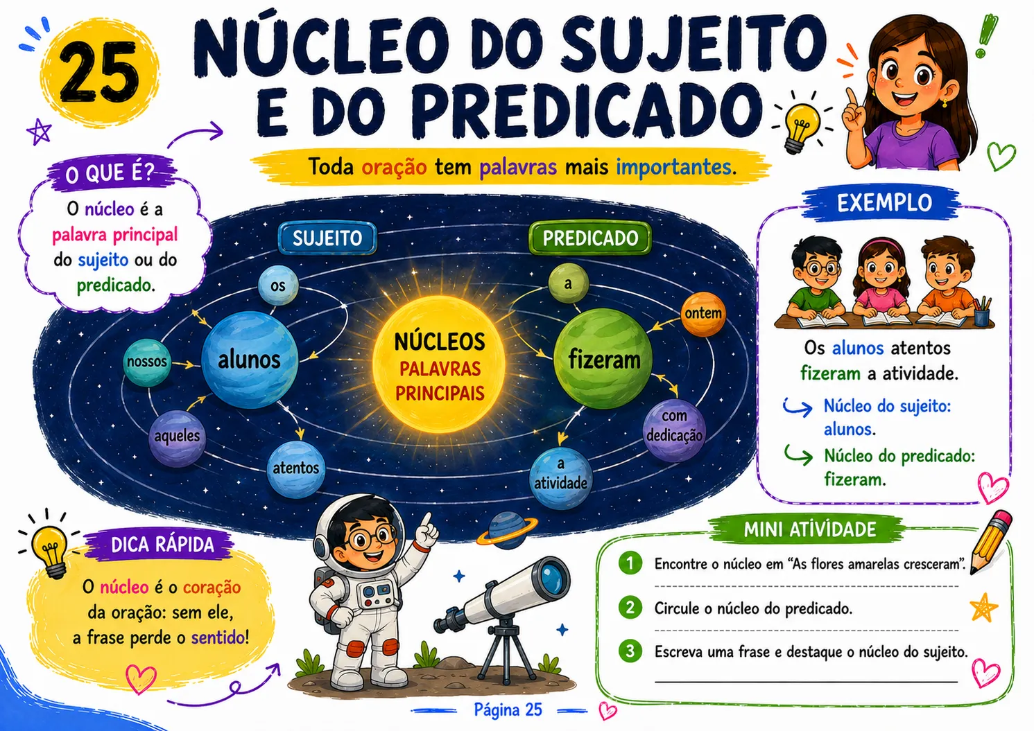 25_Nucleo_do_Sujeito_e_do_Predicado