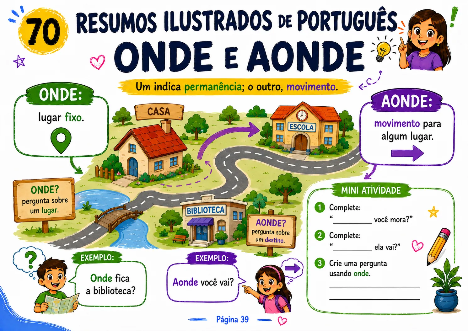 39_Onde_e_Aonde