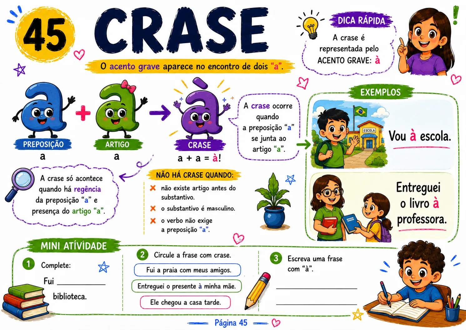 47_Quando_Nao_Usar_Crase