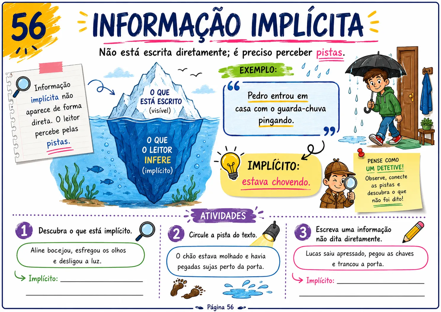 56_Informacao_Implicita