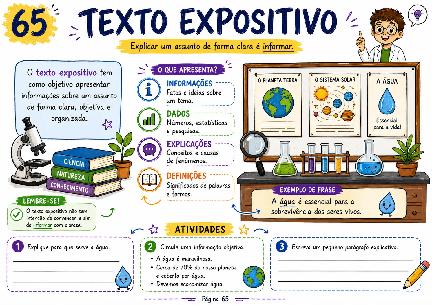 65_Texto_Expositivo